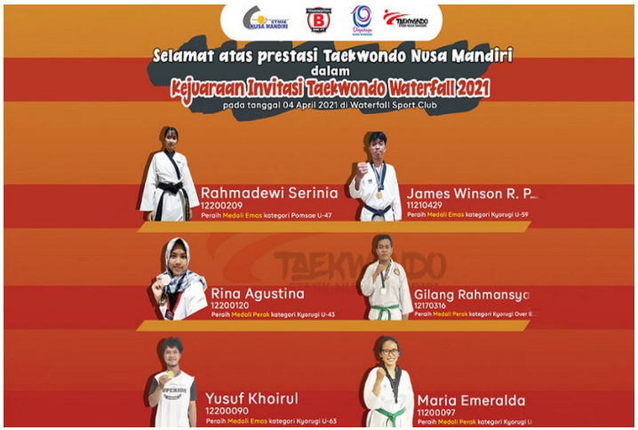 Mahasiswa Nusa Mandiri Borong 6 Medali Kejuaraan Taekwondo