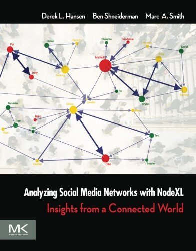 Analyzing social media networks with nodexl