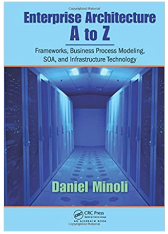 Enterprise architecture A to Z