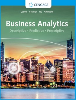 Business Analytics: Descriptive, Predictive, Prescriptive