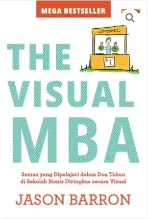 The Visual MBA